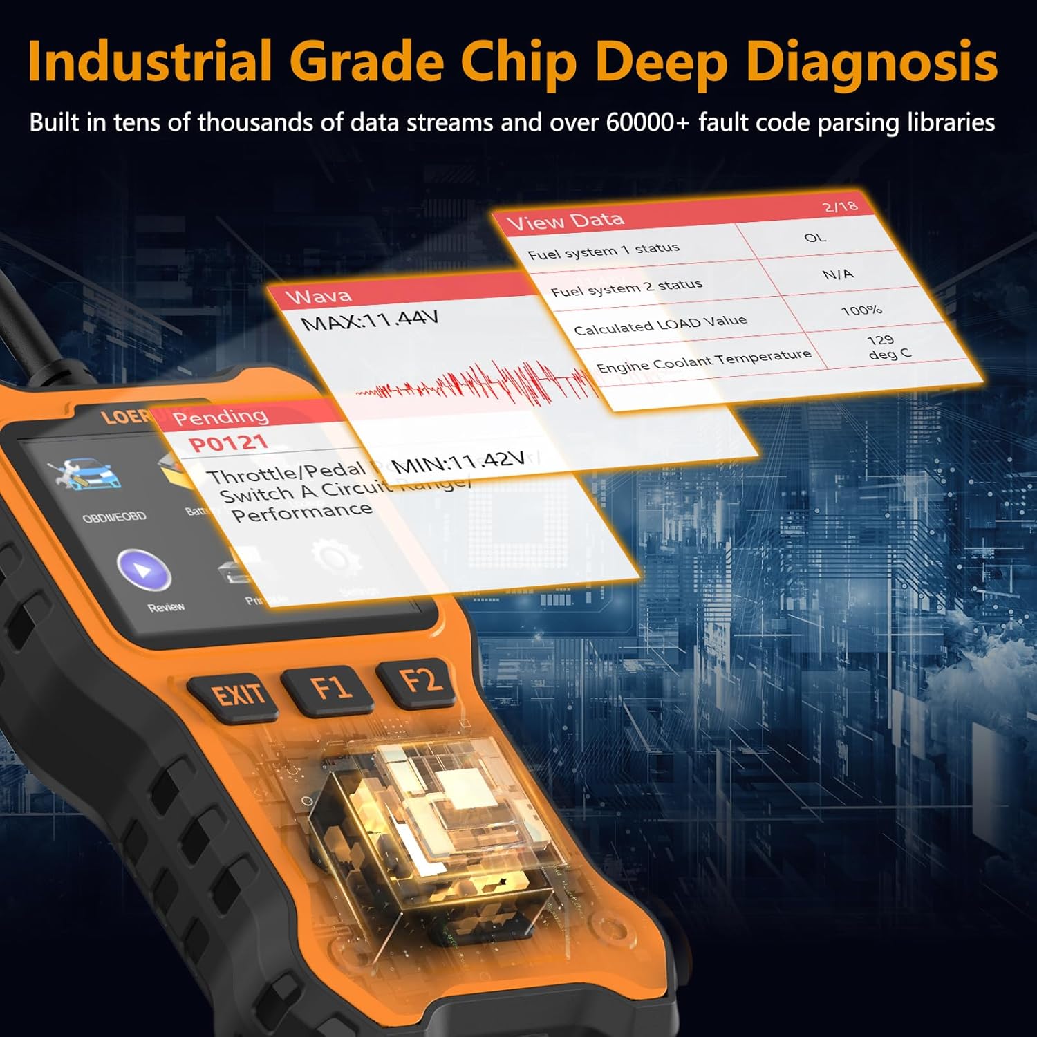 OBD2 Scanner Diagnostic Tool U36401