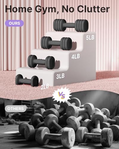 Adjustable Dumbbell Set of 2, 2-5 lbs Each I80216