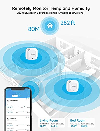 Mini Bluetooth Hygrometer Thermometer G5176