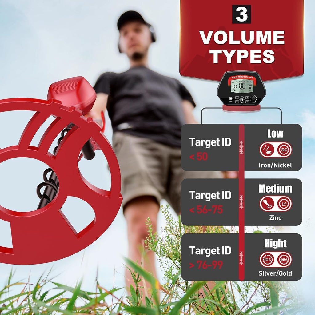 Waterproof Metal Detector with LCD Display and 12" Coil R4755