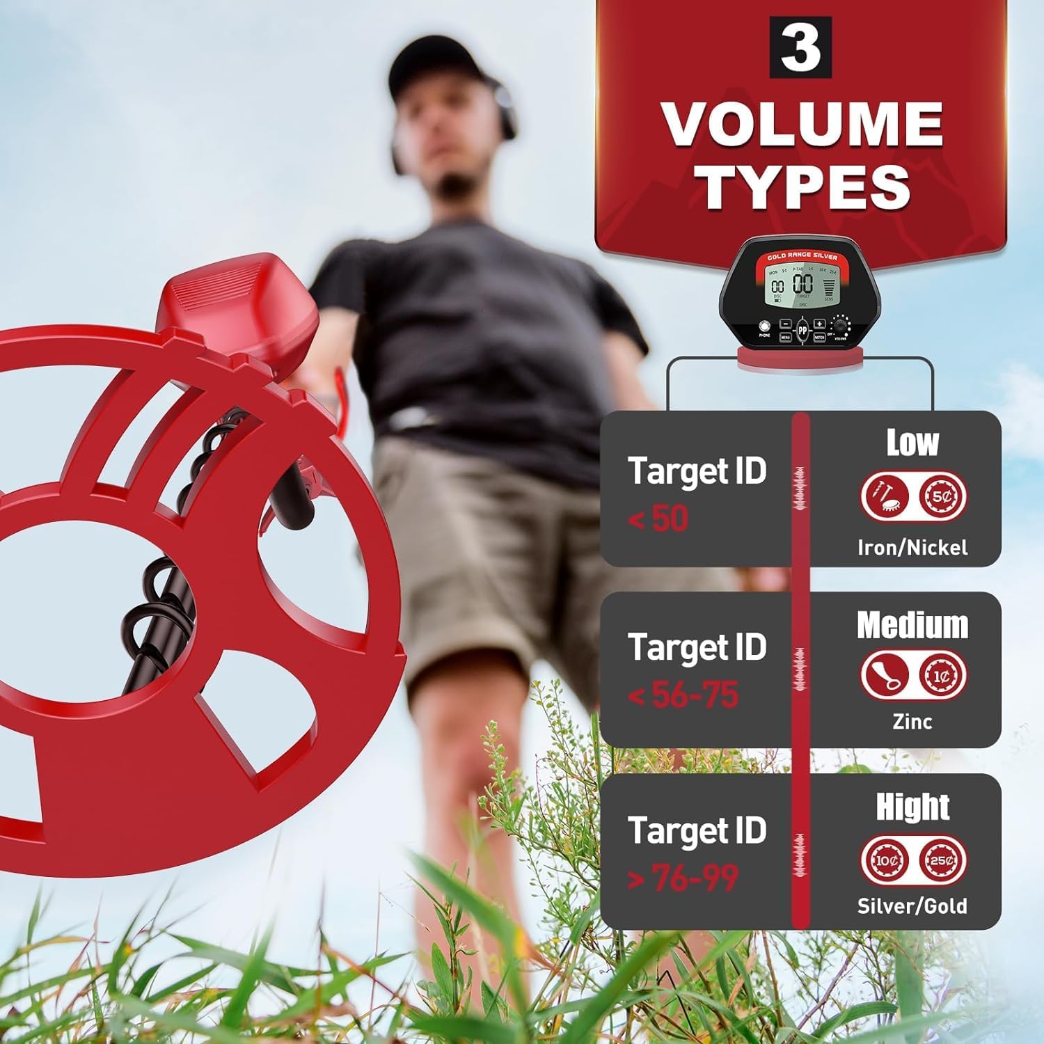 Waterproof Metal Detector with LCD Display and 12" Coil R4755