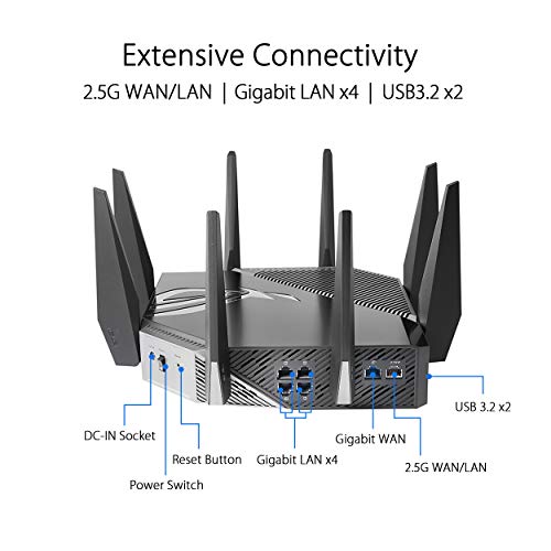 Quad-Band WiFi 6E Gaming Router with Dual 10G Ports L50314