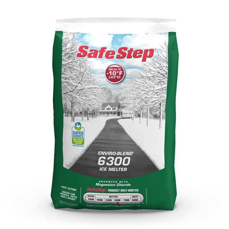 Ice Melter Y165936