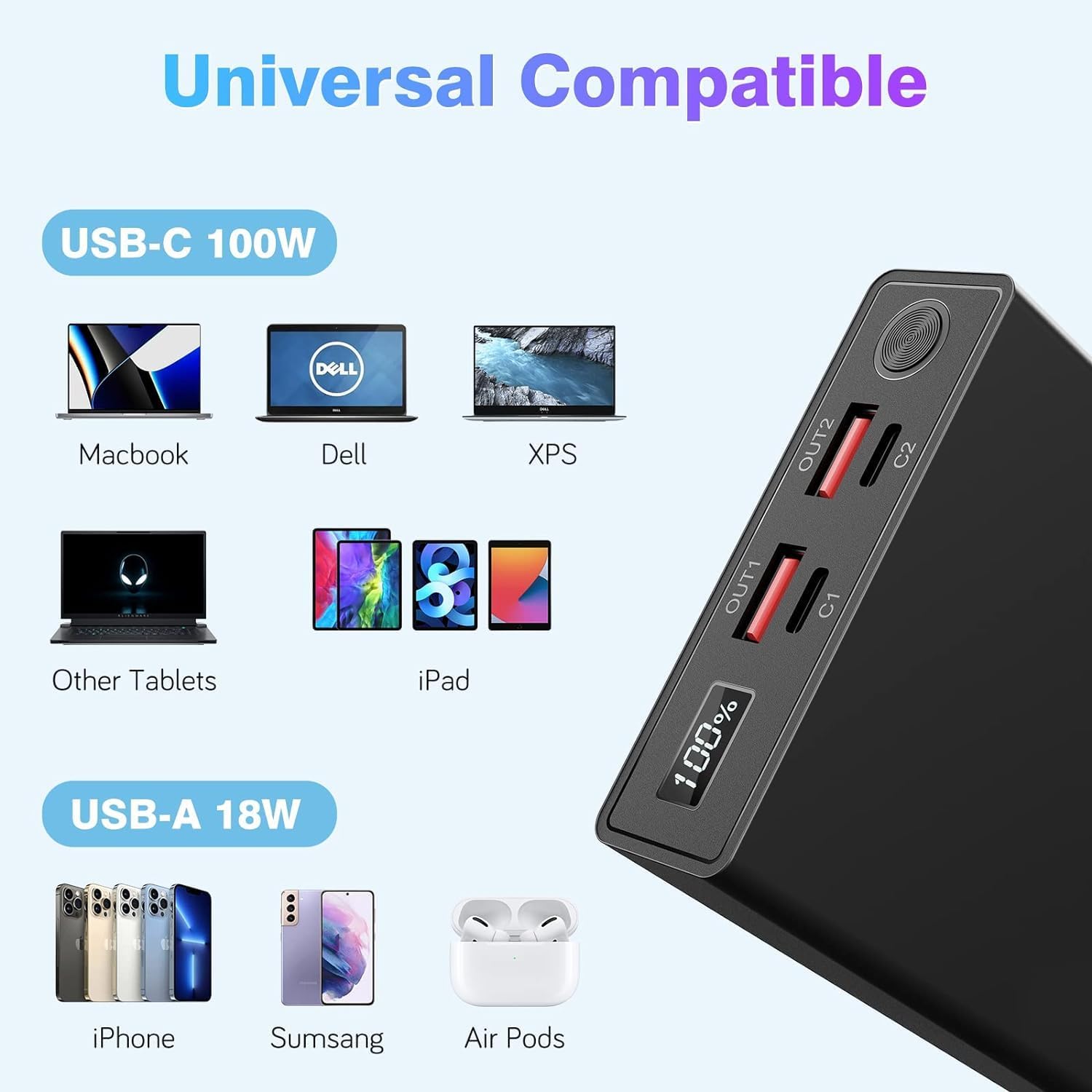 100W 20000mAh USB C Portable Laptop Charger O5230