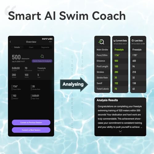 AR Smart Swim Goggles Anti-Fog Swimming Goggles Fitness Tracker H404