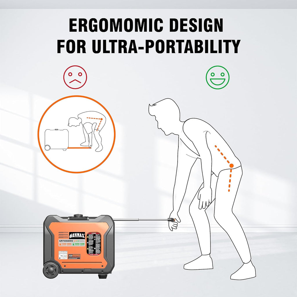 7250W Dual Fuel Portable Generator with Remote/Electric Start H230691