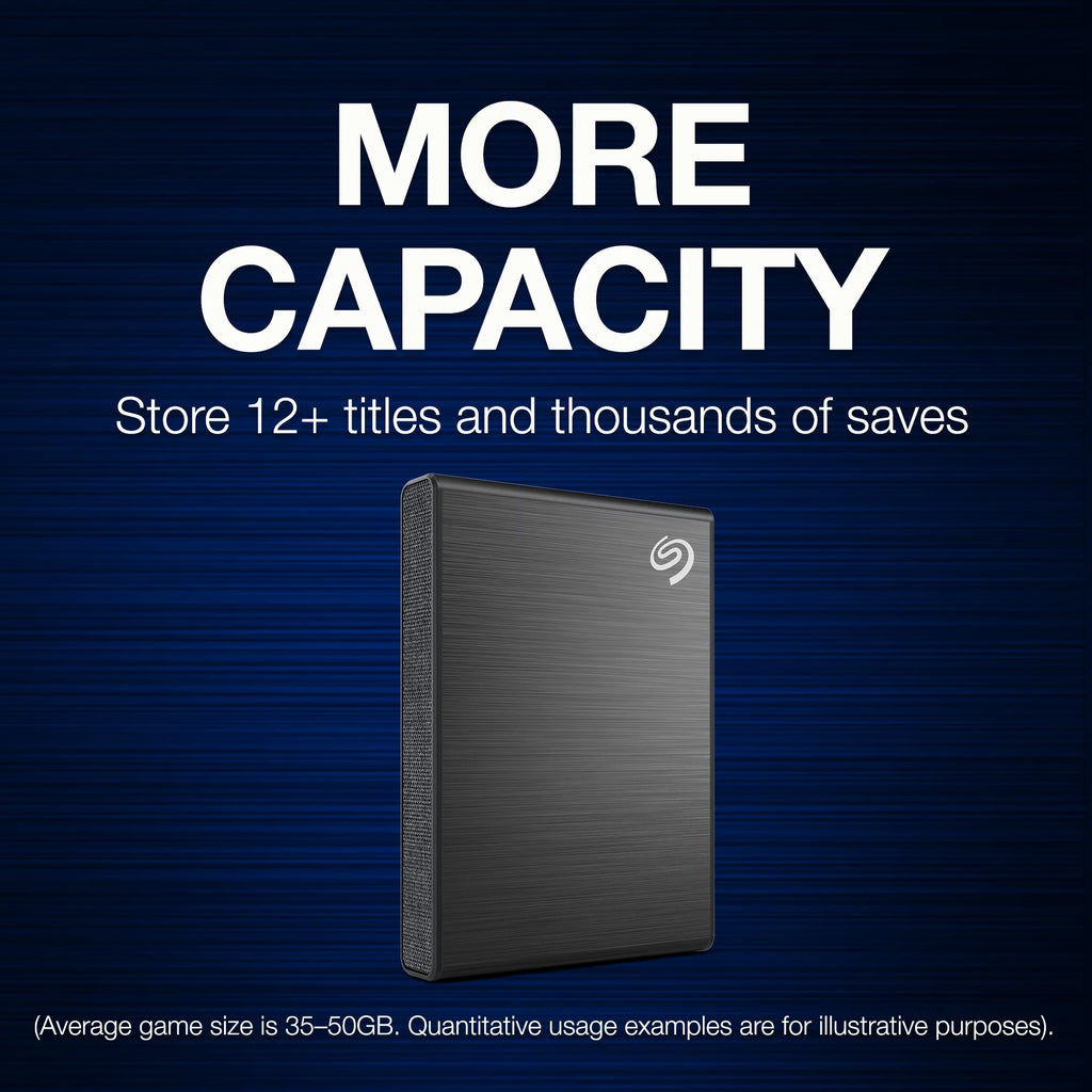 1TB External Solid State Drive T18367