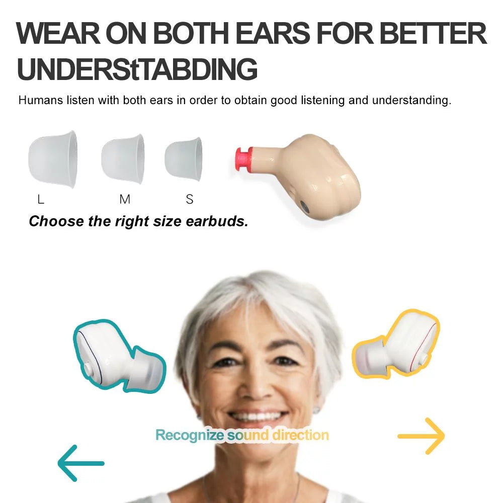 Mini Invisible Rechargeable Hearing Amplifier with Noise Cancelling A579
