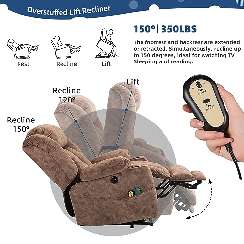 Gray Fabric Power Lift Recliner Chair with Massage and Heat H8918
