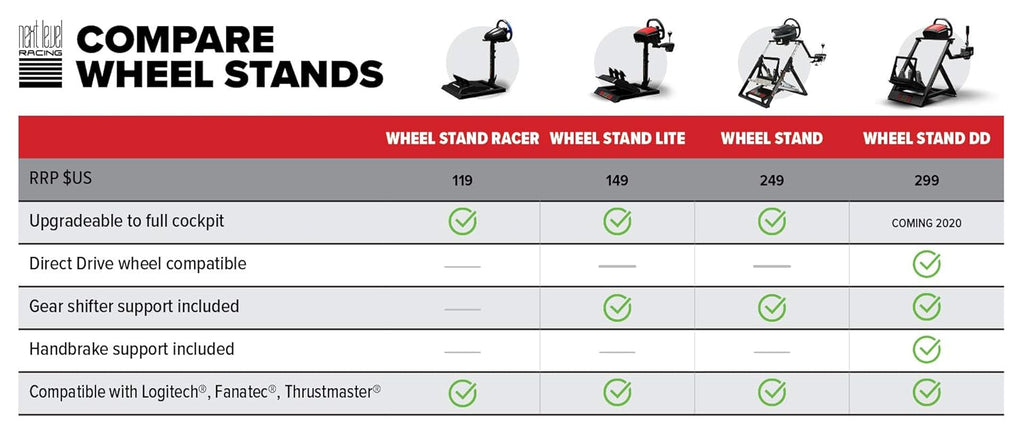 Wheel Stand Lite Q629408