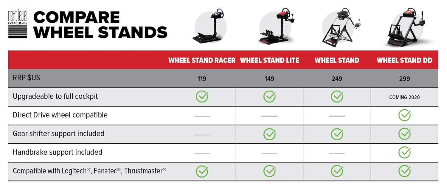 Wheel Stand Lite Q629408