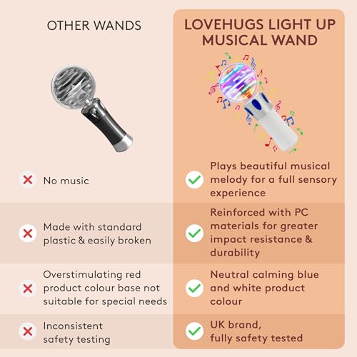 Musical Light Up Wand Sensory Toys J67847