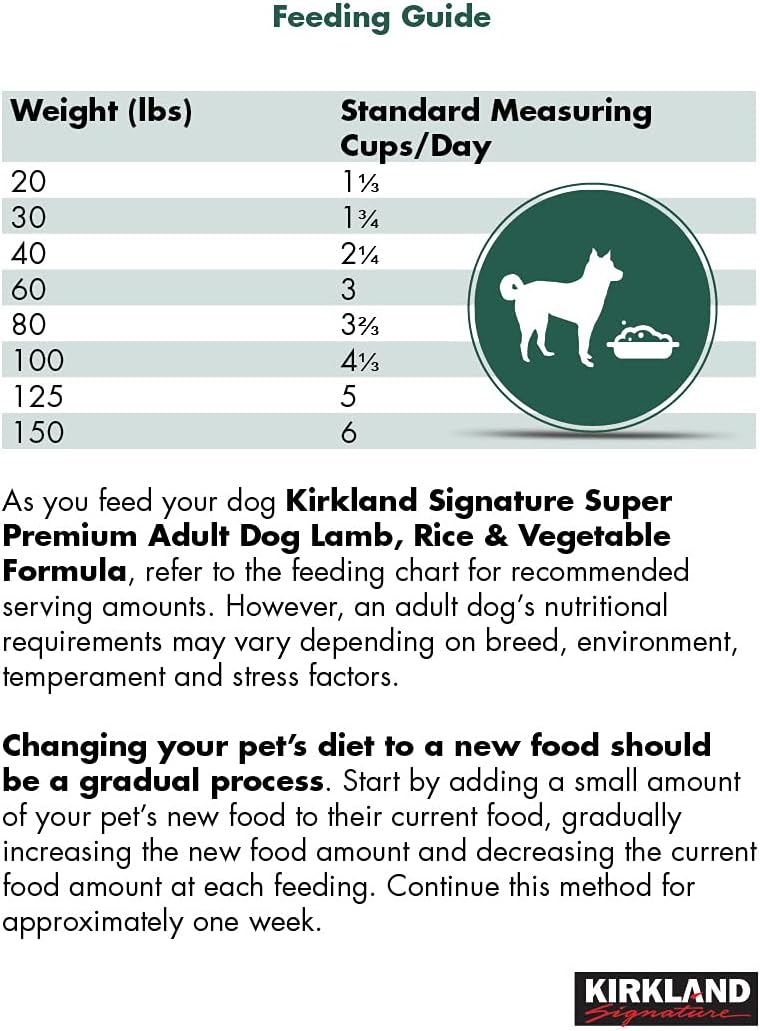 40 lb. Lamb, Rice and Vegetable Dog Food K922286