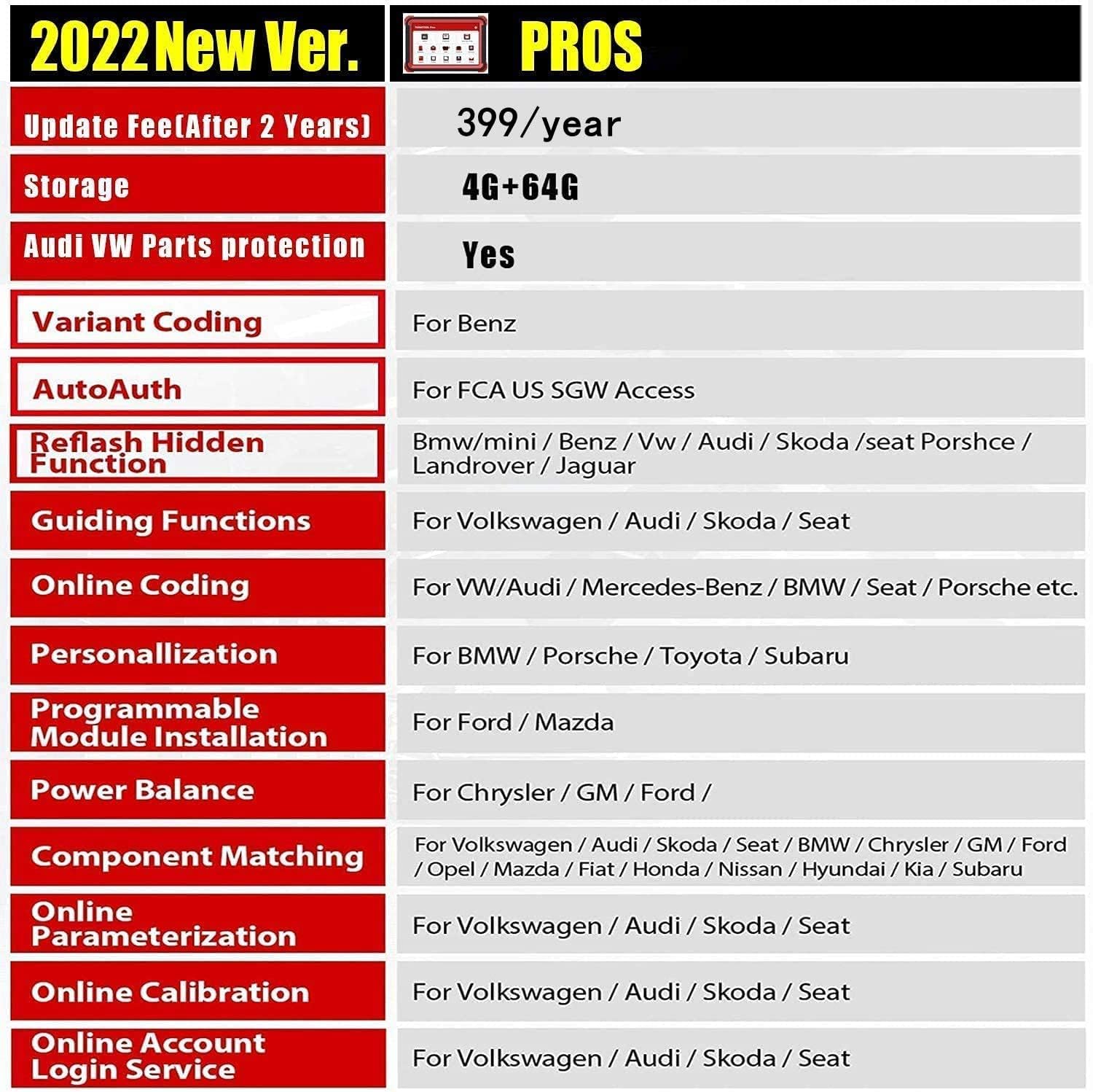 Bi-Directional Scanner Full Systems Diagnostic Scan Tool, 31+ Reset Functions, Key Matching, ECU Coding, ADAS Calibration, 2 Years Update H9065