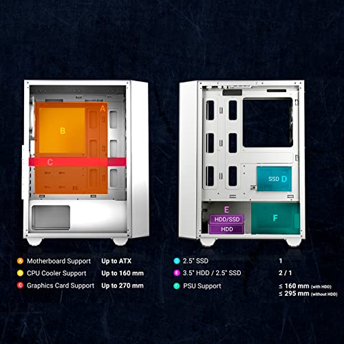 ATX Mid-Tower PC Computer Case with Tempered Glass Side Panel E255