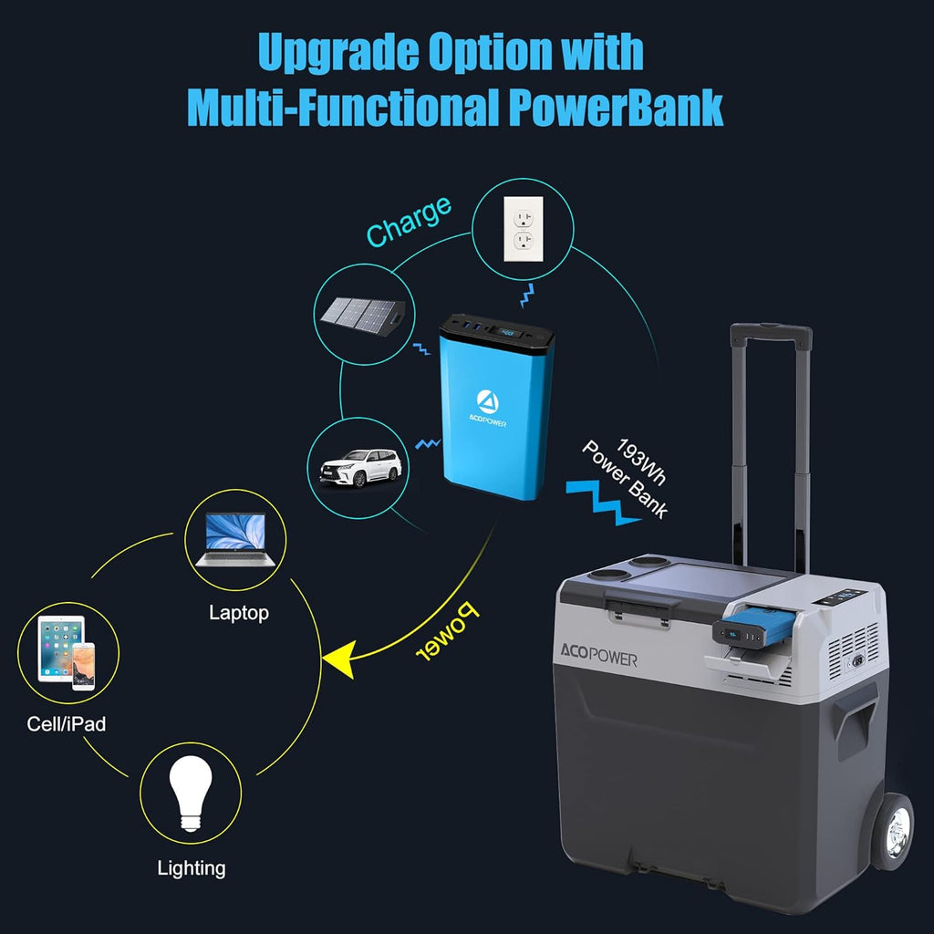 52 Quart Portable Refrigerator Freezer with Rechargeable Battery B7824