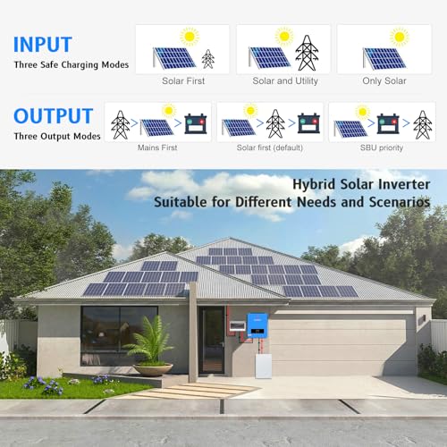 3600W Solar Inverter Charger, DC 24V to AC 110V Hybrid Inverter with 120A MPPT Controller, Pure Sine Wave A5366