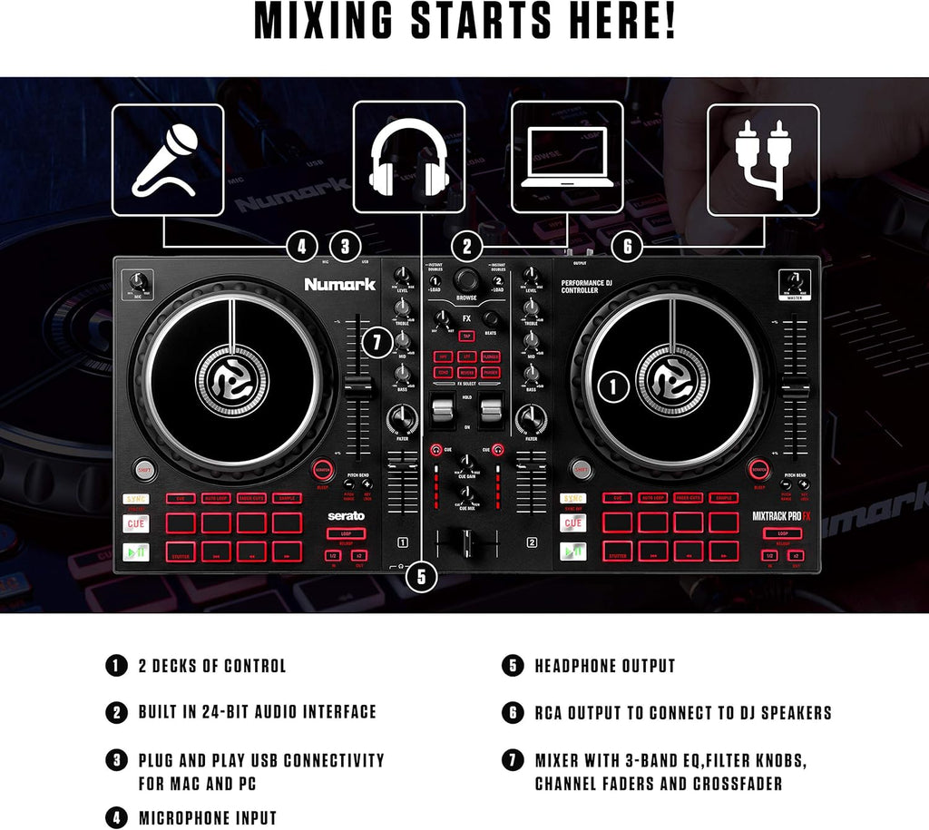 DJ Controller with FX Paddles and 2x 350W Active PA Speaker with 8" Woofer E272
