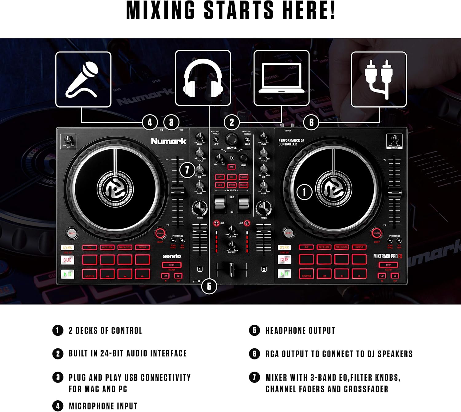 DJ Controller with FX Paddles and 2x 350W Active PA Speaker with 8" Woofer E272