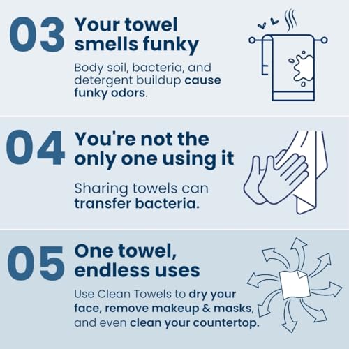 100% USDA Biobased Disposable Face Towel, 50 Ct U836239