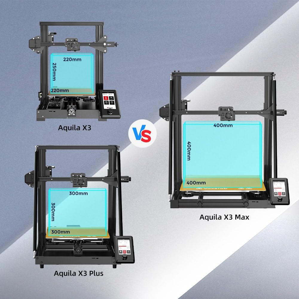 FDM 3D Printer with 25-Point Auto Leveling and Removable Magnetic PEI Steel Platform, 400×400×400mm Printing Size G88682