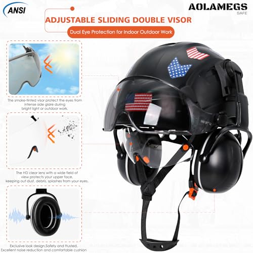 Vented Hard Hat with Double Visor and Chin Straps P4976