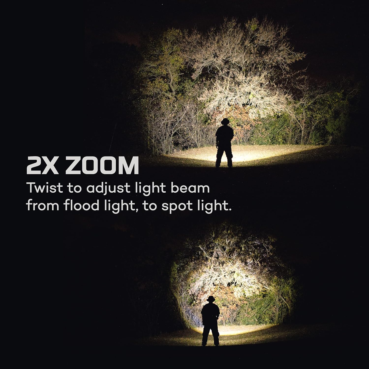 USB Rechargeable Flashlight and Headlamp J367