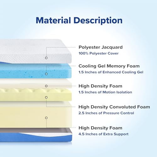 10 Inch Gel Memory Foam King Mattress N299896