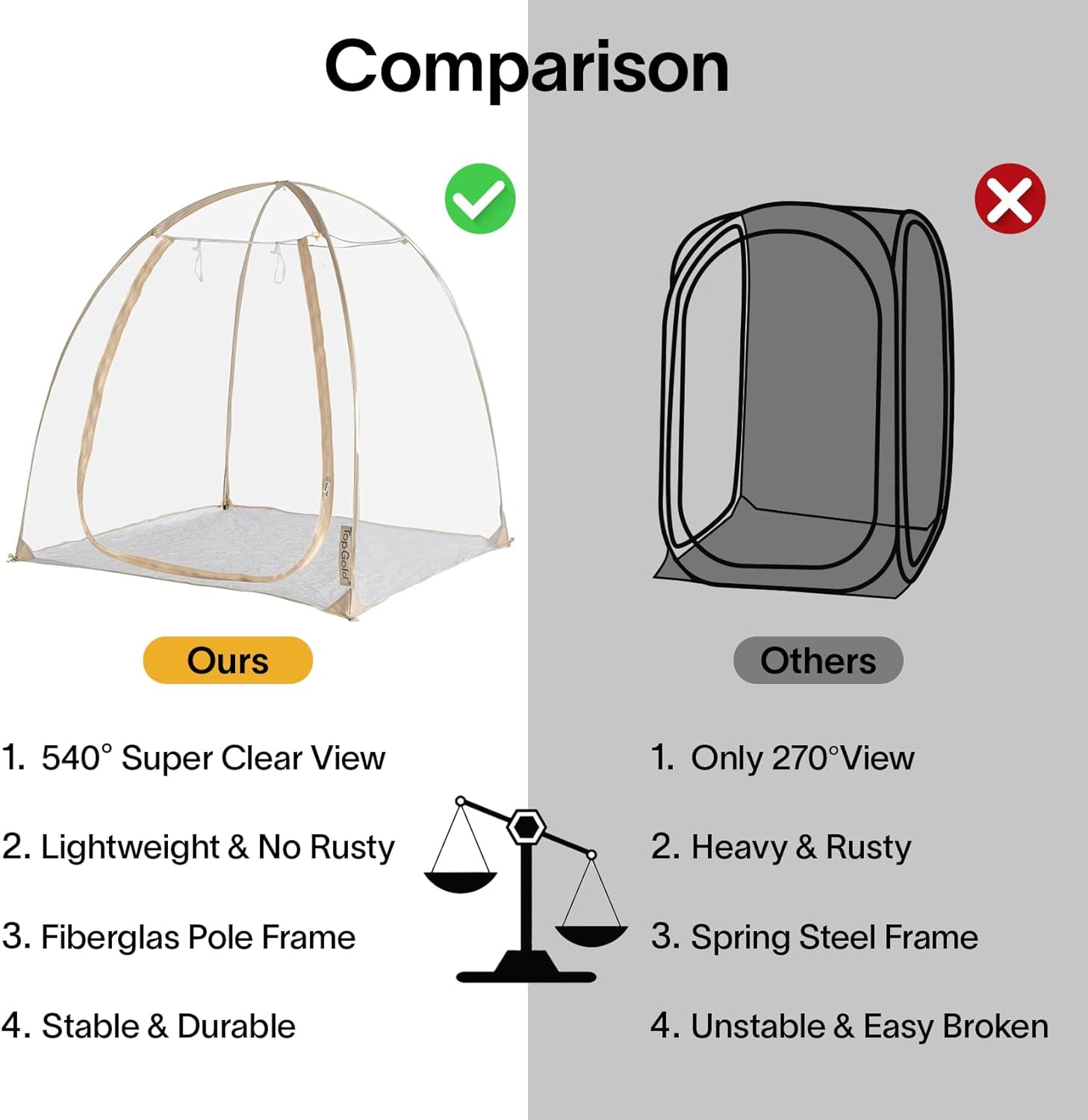 Weatherproof Pop up Bubble Tent Z2545