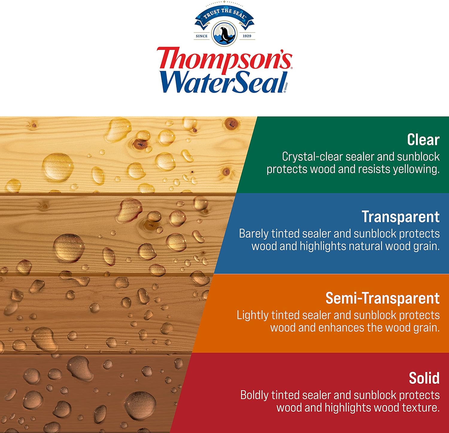 Semi-Transparent Waterproofing Wood Stain and Sealer, Desert Tan, 1 Gallon K88682