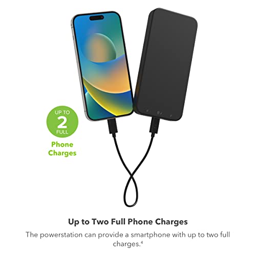 20,000 mAh Power Bank with USB-A and USB-C Ports M300