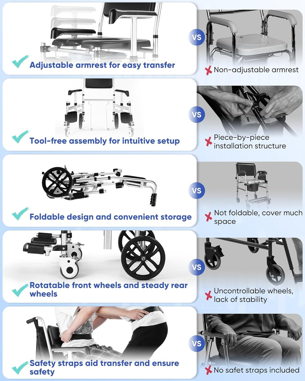 Folding Shower Chair with Wheels N5207