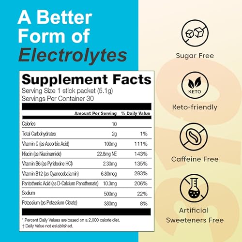 30 Single Servings Lemon Lime Electrolytes Powder Packets X4949