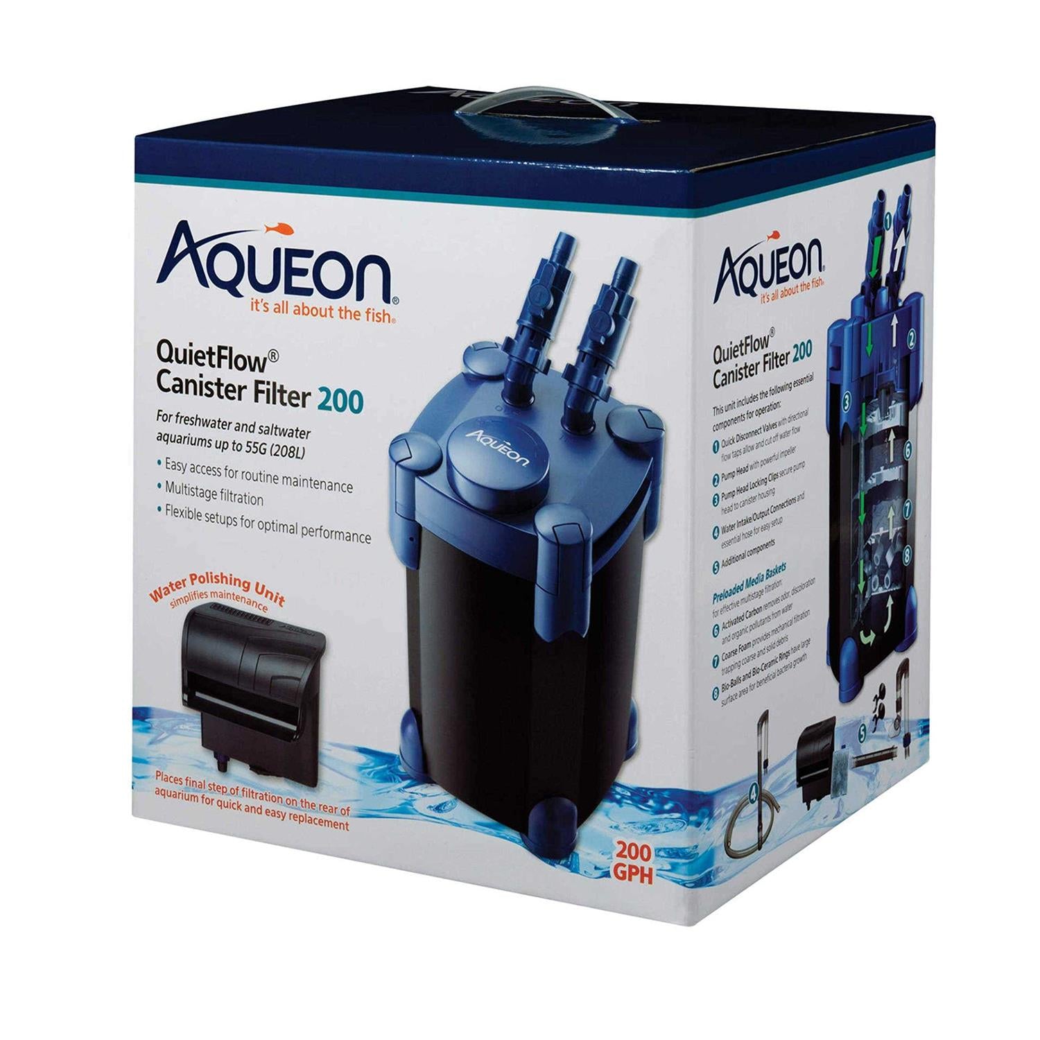 QuietFlow Canister Filter Q906