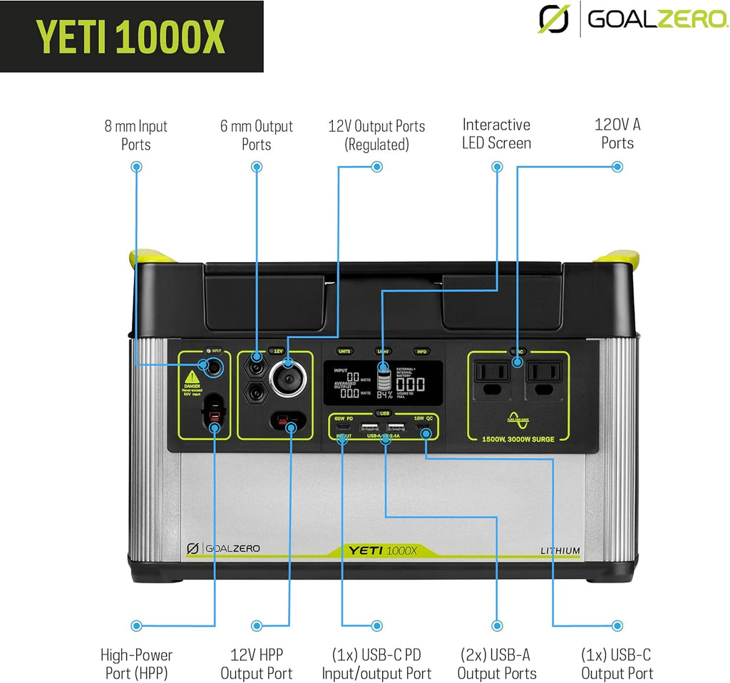 Yeti 1000X Solar Kit with Boulder 100 Briefcase K3044