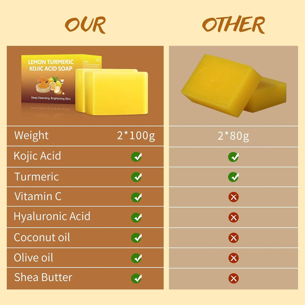 Lemon Turmeric Kojic Acid Soap Bar (2 Pack) F242778