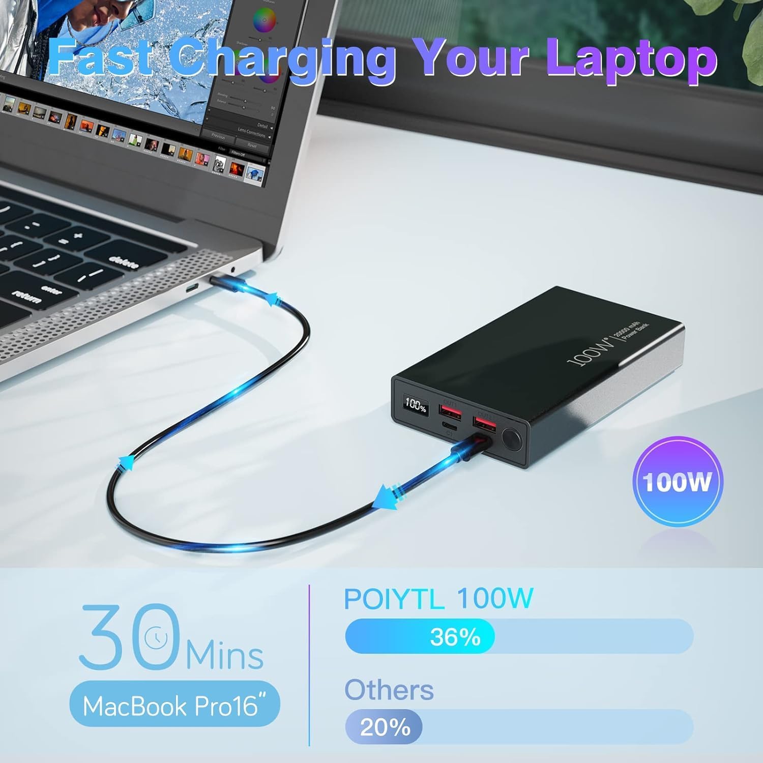 100W 20000mAh USB C Portable Laptop Charger O5230