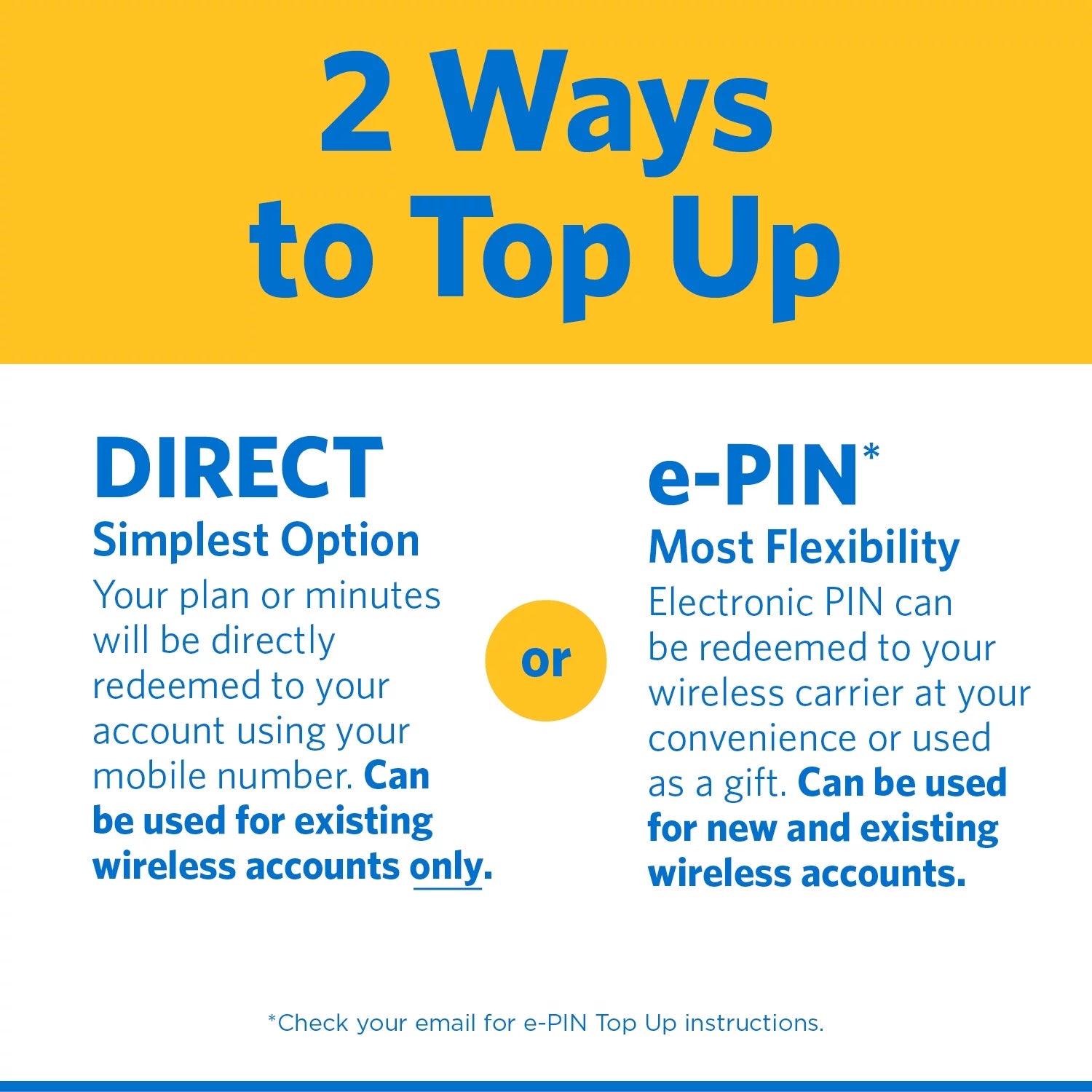 $35 Prepaid e-Pin Top Up E493285