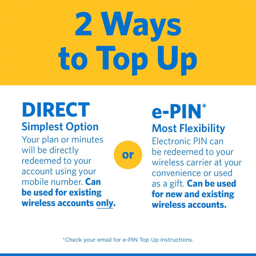 $35 Prepaid e-Pin Top Up E493285